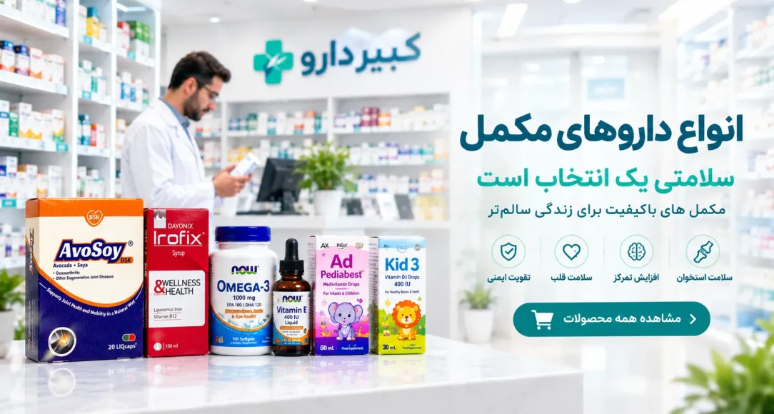 Modern Pharmacy Supplement Showcase